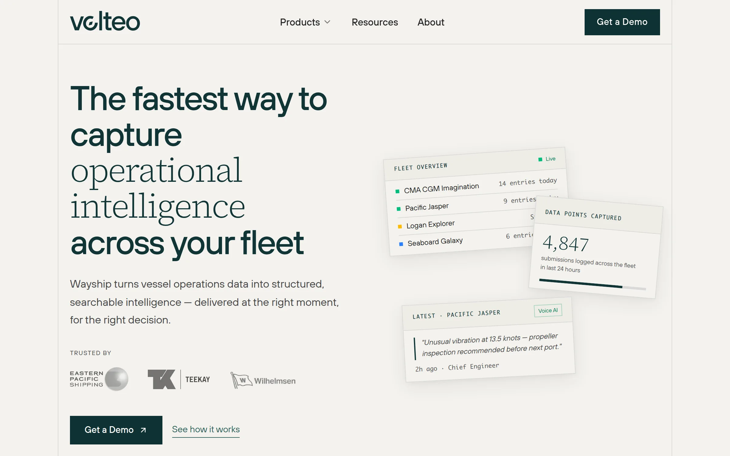 Wayship product page